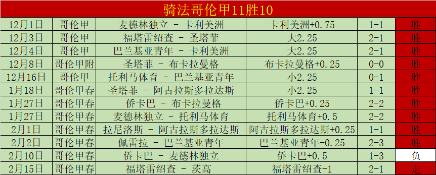哥斯達黎加,女足,世界杯小组,云顶娱乐官网,云顶娱乐官网入口,云顶娱乐网站,云顶娱乐官网娱乐,云顶娱乐,云顶娱乐登录入口