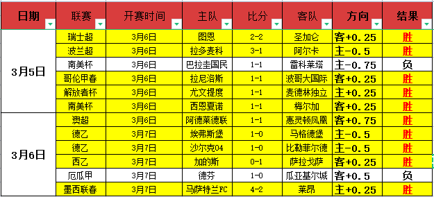 Crimson,深渊圣物快,速攻略,云顶娱乐官网,云顶娱乐官网入口,云顶娱乐网站,云顶娱乐官网娱乐,云顶娱乐,云顶娱乐登录入口