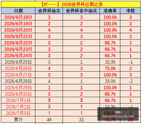 云顶娱乐,云顶娱乐官网,云顶娱乐App,云顶娱乐官网,云顶娱乐App,云顶娱乐真人,云顶娱乐登录,云顶娱乐中心