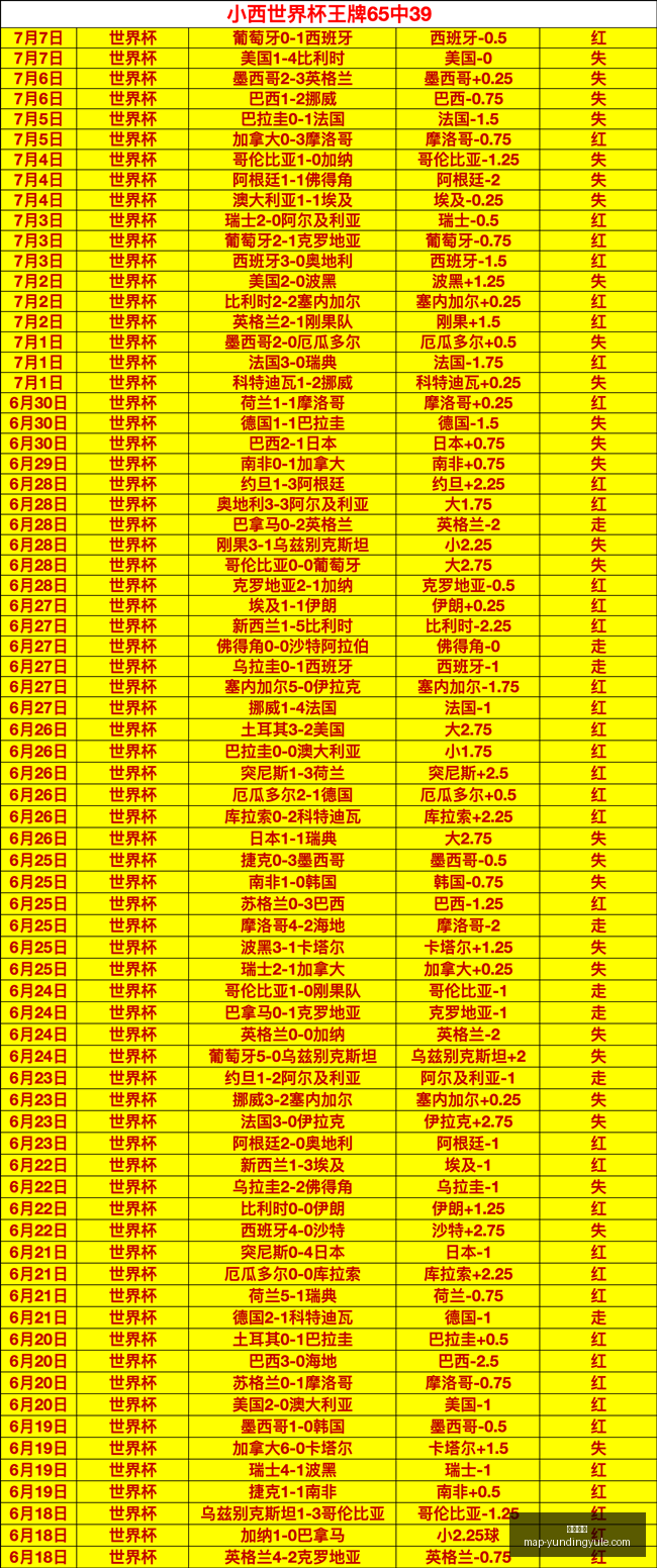 云顶娱乐,云顶娱乐官网,云顶娱乐App,云顶娱乐官网,云顶娱乐App,云顶娱乐真人,云顶娱乐登录,云顶娱乐中心